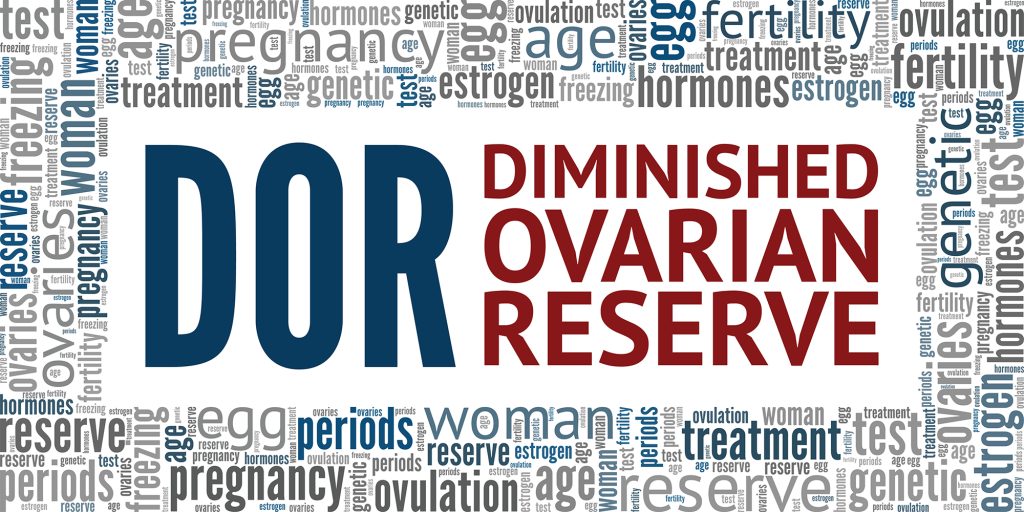 Diminished Ovarian Reserve